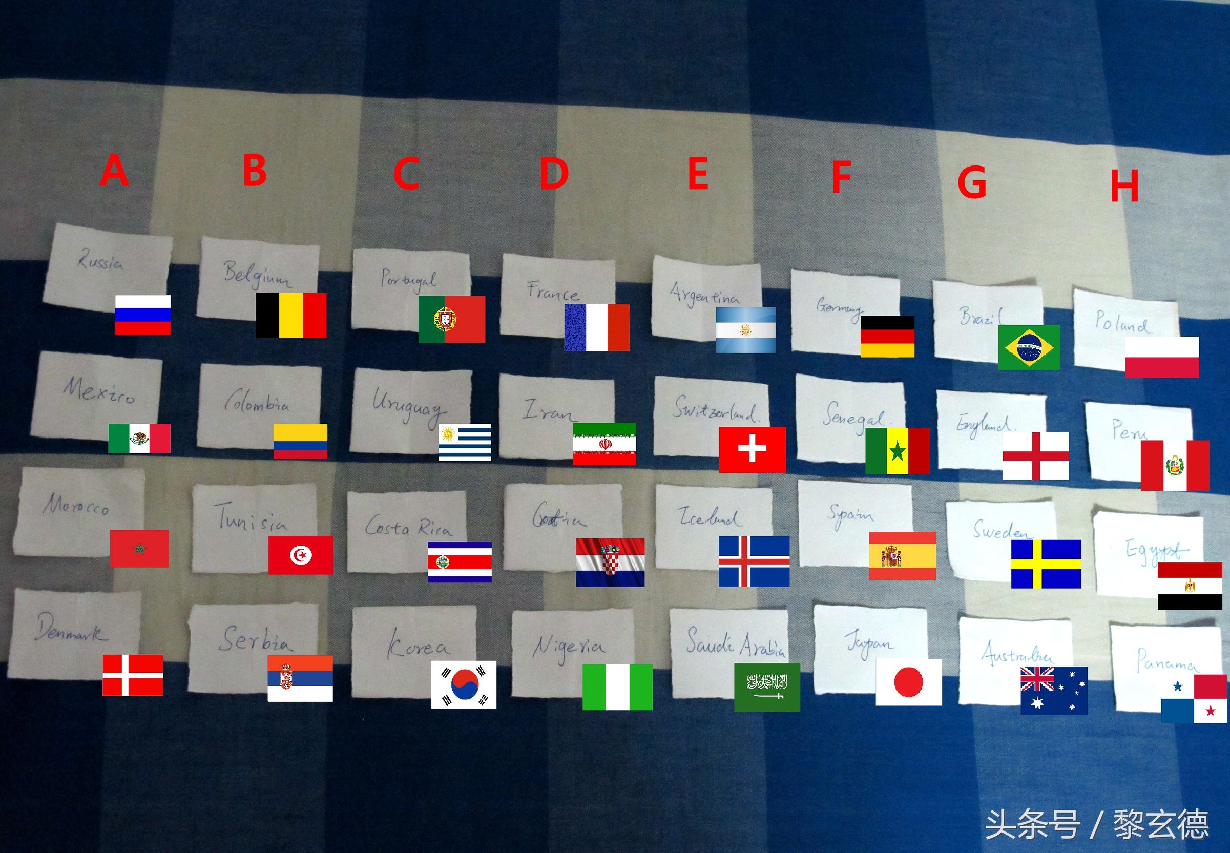 世界杯抽签死亡之组预测,世界杯分组死亡之组