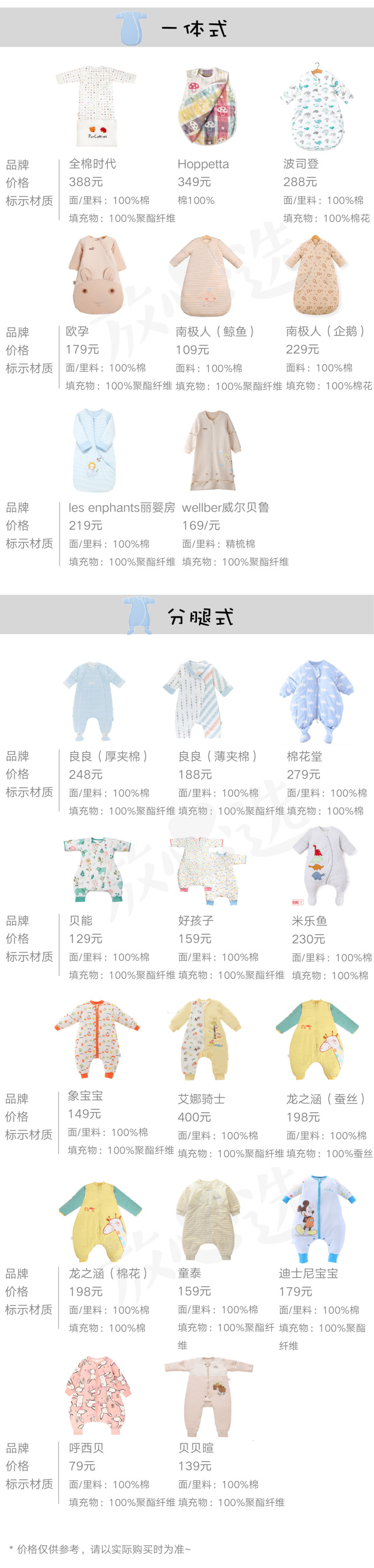 半夜哄孩子入睡,睡觉不老实的宝宝选择什么睡袋