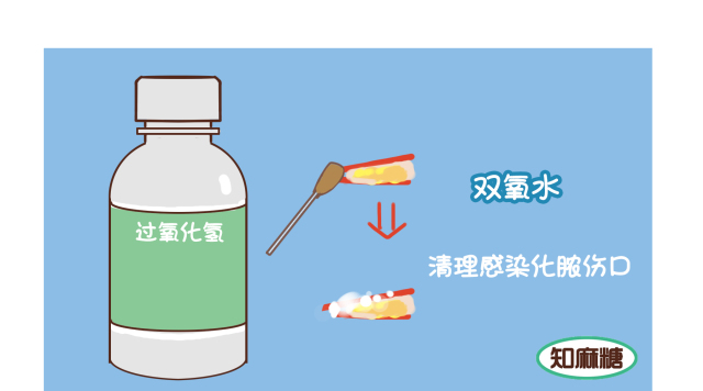 炒鸡必备调料,养鸡必备三种药让你轻松养好鸡