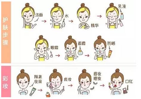 这些化妆误区你中了,干货篇最常见的护肤误区