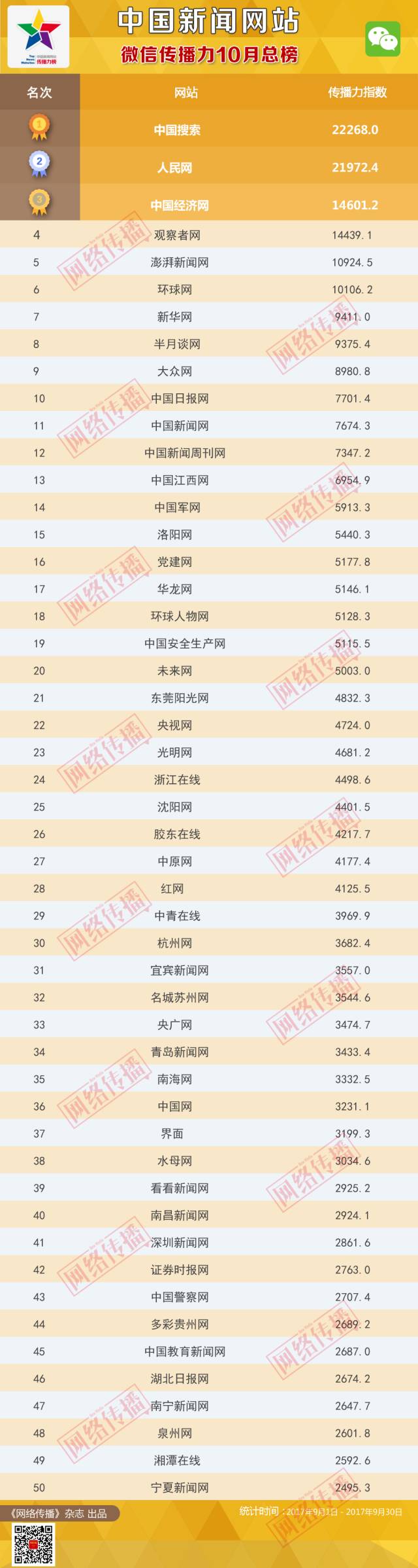 阳光网东莞最新新闻,东莞阳光网新闻发布会