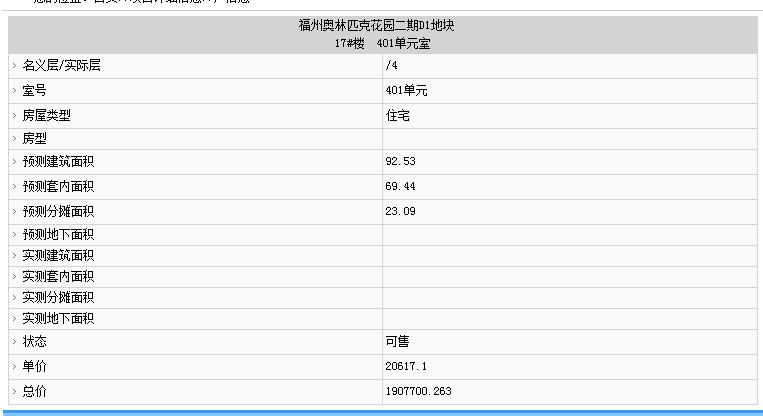 福州最近有哪些楼盘有房产证,福州一楼盘88套住宅预售获批