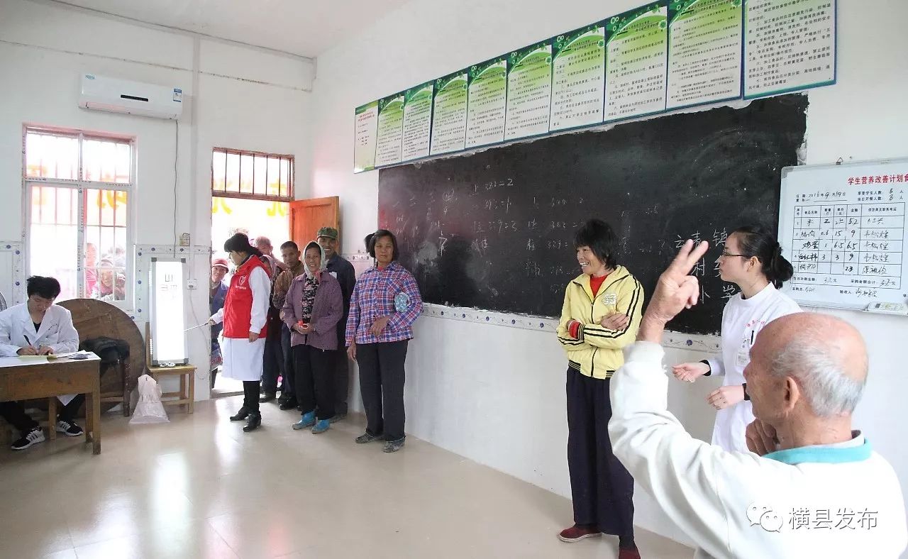 白内障患者复明救助活动,白内障扶贫活动