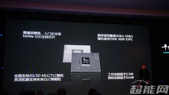 让SSD用上中国芯，忆芯科技发布STAR1000高性能NVMeSSD控制器