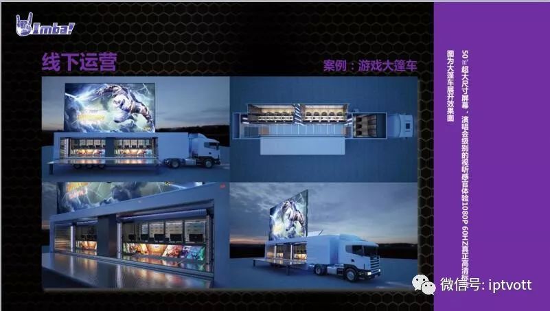 iptv大屏游戏是什么,iptv大屏游戏