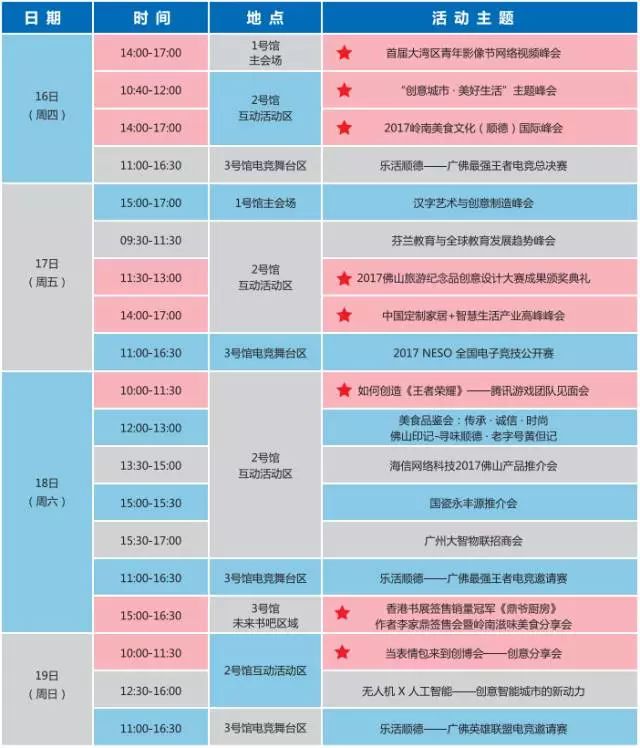 电竞、VR、美食……佛山创博会今日开show！南海免费专车直达！