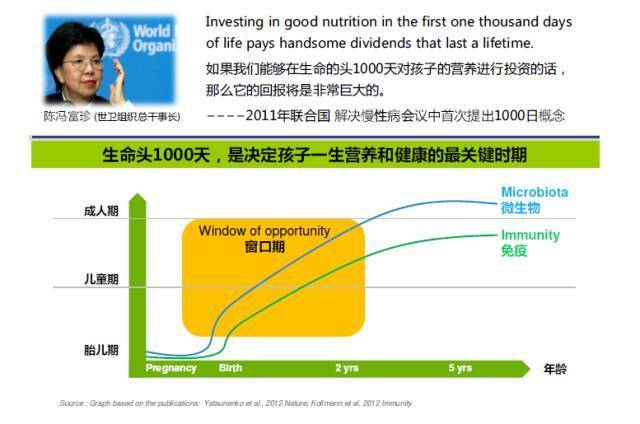 小小招牌益生菌测评,小小益生菌竟然有这么大功效