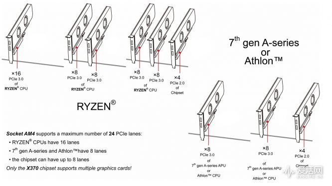 amd锐龙ryzen75800h,amdryzen75800h什么水平