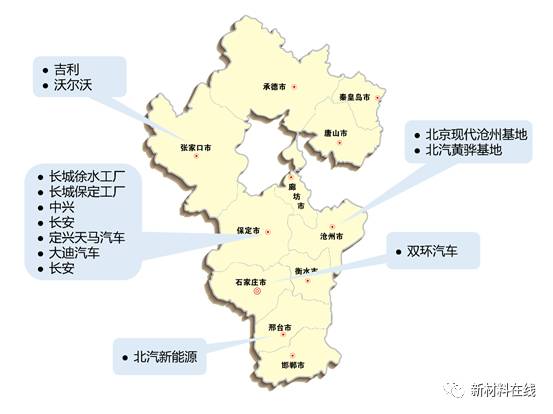 河北整车制造企业名录,京津冀整车厂布局