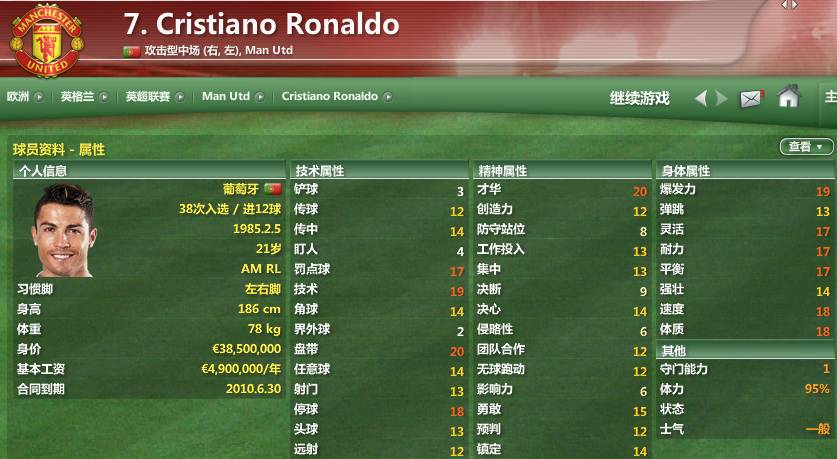 曼联冬窗锋线引援三大老将被看好,今夏曼联引援表