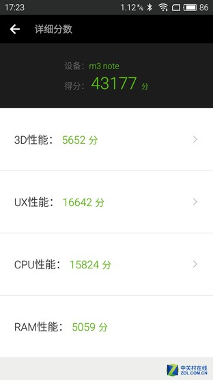 续航超强的千元机,千元机新巅峰魅蓝note3全面评测