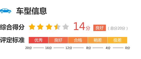 2014款哈弗h2能卖多少钱,2014款哈弗h2烧机油是什么问题