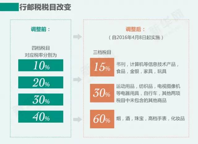 都是套路官方版,都是套路完整版
