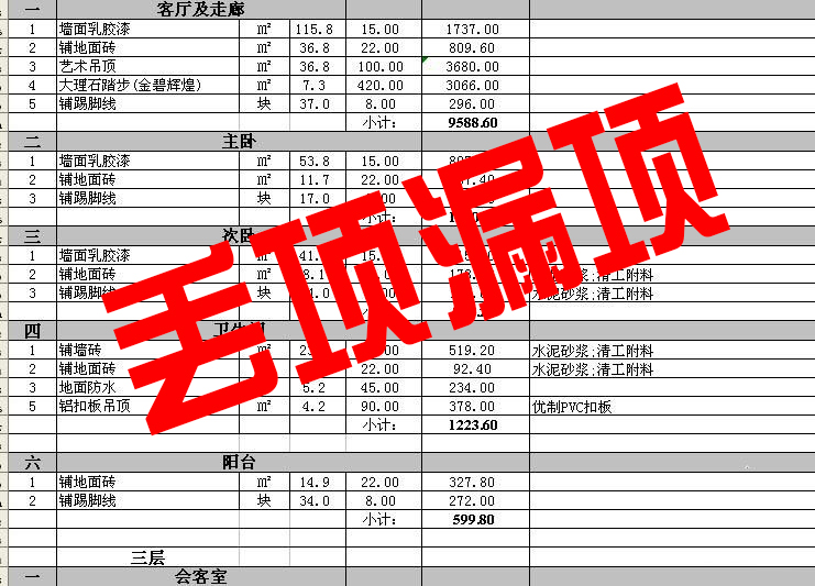 石家庄最坑装修,石家庄装修6条血泪教训