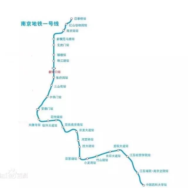 江宁百家湖发展历程,江宁百家湖最新规划2030