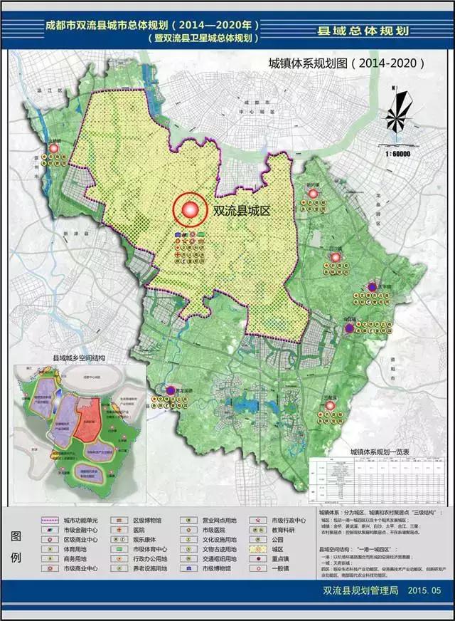 盘点天府新区c区有哪些楼盘,天府新区7大板块图