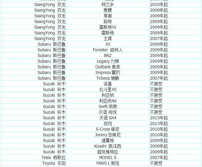 加入优步司机,加入优步