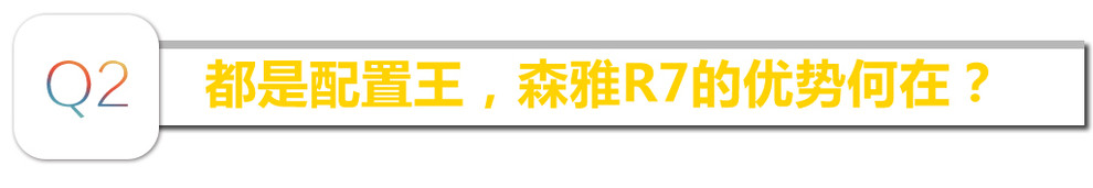 试驾森雅r7越野 (大冰块森雅r7试驾视频)
