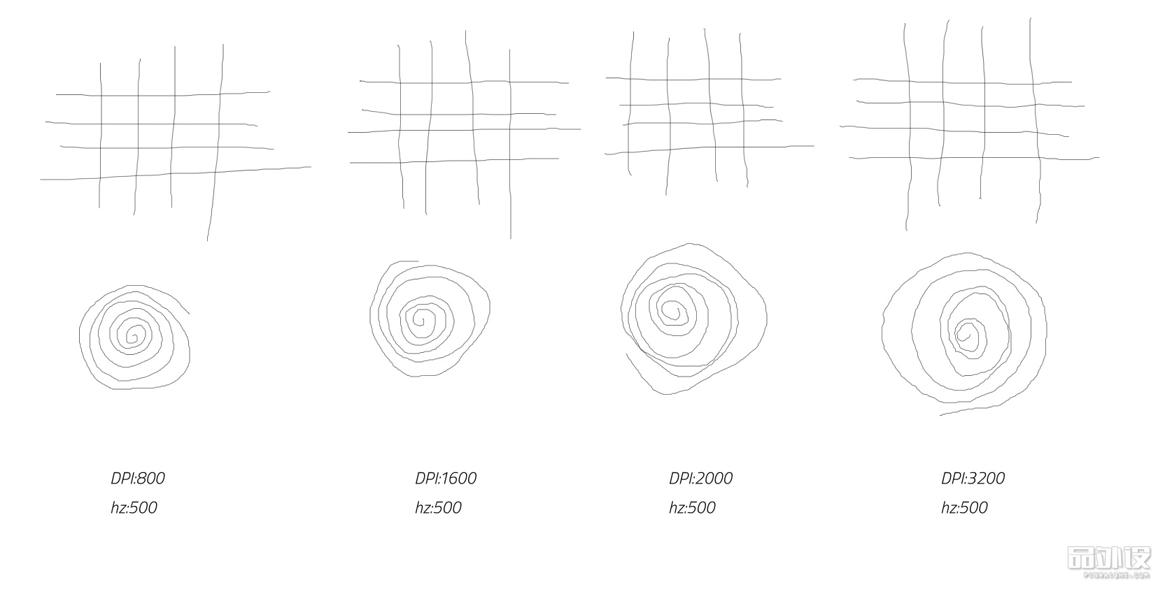 狼派鼠标拆解,狼派不朽鼠标