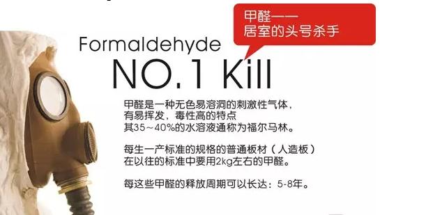 装修胶水气味对身体有害吗,胶水毒性对人体危害