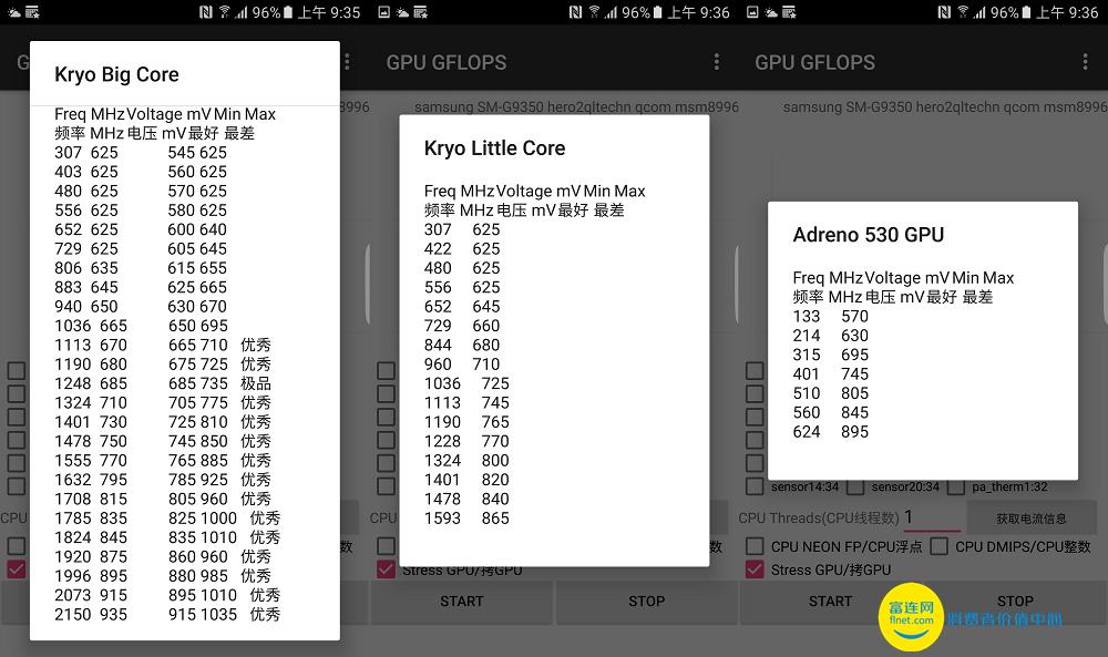 高通的救赎三星S7edge性能测试