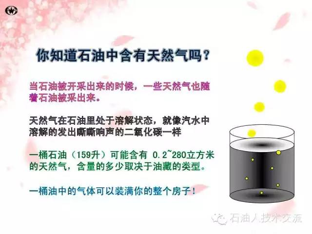 石油知识大全视频,你不知道的石油知识