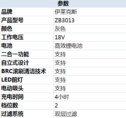 伊莱克斯吸尘器家用无线手持,伊莱克斯吸尘器老款