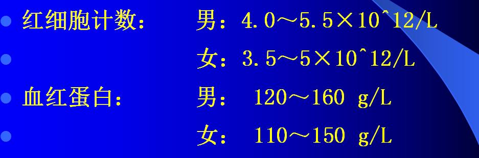 贫血吃什么补血最快文字食谱大全,贫血吃什么补血最快相关推荐