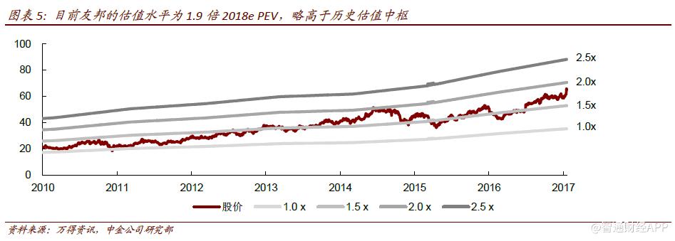 01229鍙嬮偊淇濋櫓,鍙嬮偊淇濋櫓01299
