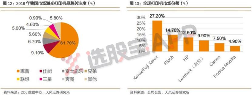 挖到一家预期差非常大的半导体公司，看完它的子公司简介内心瞬间澎湃