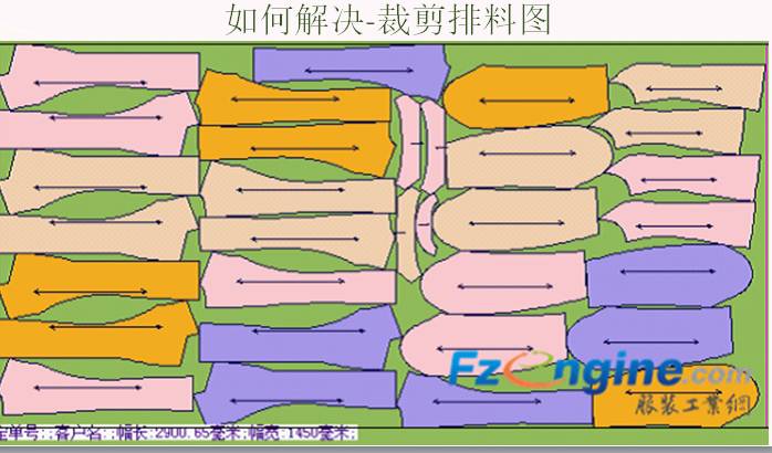手把手教你做测试,服装新手检验的步骤与方法