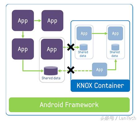 奇酷360旗舰版参数,360奇酷手机旗舰版测评