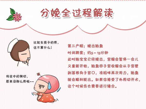 顺产分娩如何避免各种尴尬,顺产分娩的整个过程是什么