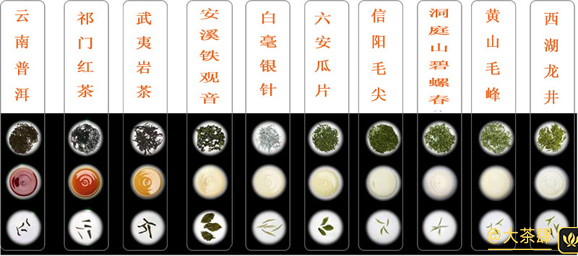 散茶十年以上,散茶饼茶砖茶的区别