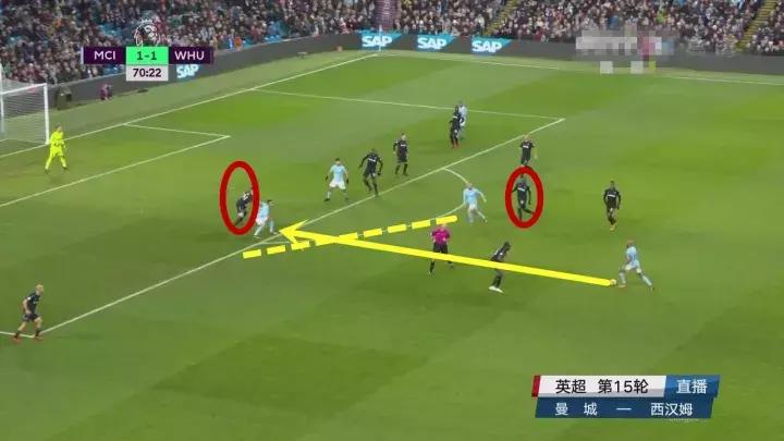 莫耶斯：都打到631的阵型了，我还能怎样