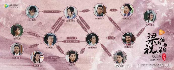 16部近期热播的电视剧,16部古装戏即将播出