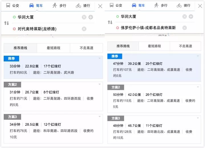 猜国际大品牌,成都市已开业最大的奥特莱斯