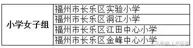 长乐首届青少年校园足球联赛即将开赛！