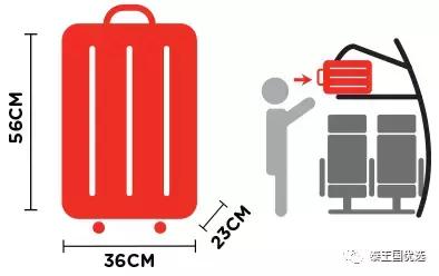 airasia行李额,airasia如何托运行李