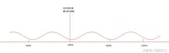 aoc322qx评测,aocag322q怎么样