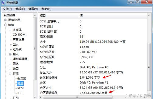 用于macbook的ssd如何4k对齐,已经装好系统ssd怎么4k对齐