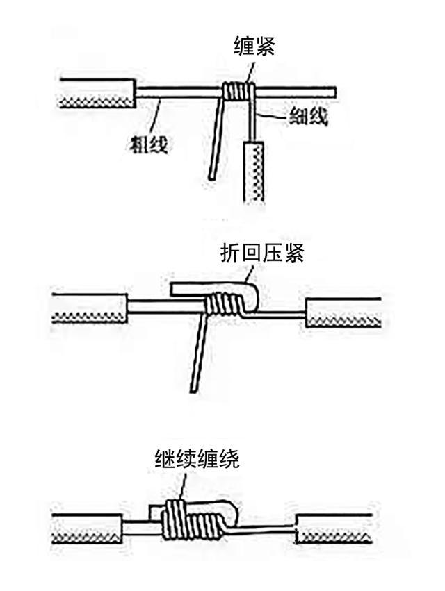 老电工教你五秒搞定一个接线头,老电工接线都是控制火线还是零线