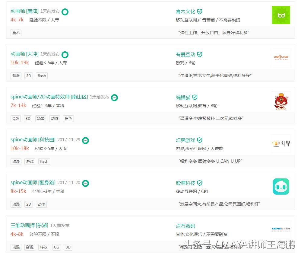 maya零基础自学要多久,maya零动漫基础入门教程