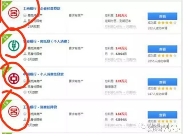 融360贷款成功案例,融360贷款风险大吗