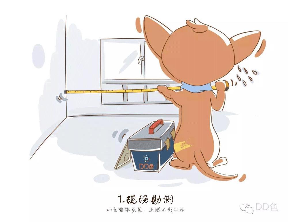 装修问题私信回复,关于装修客户经常问的问题