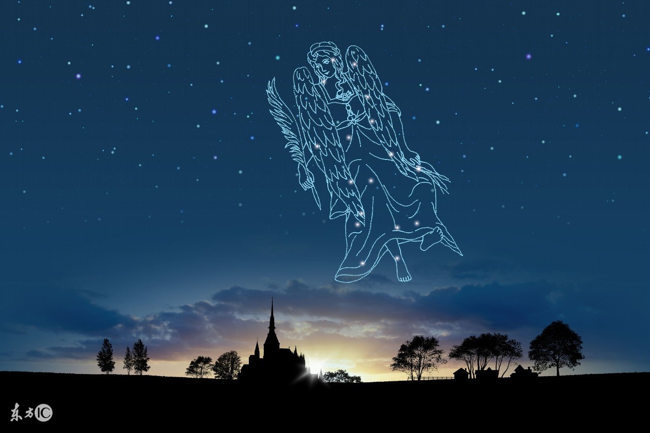 看星座宫位测试自己的性格,测试星座特点分析图解大全