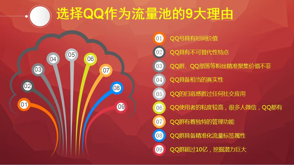 被忽视的潜力股,被忽略的资源