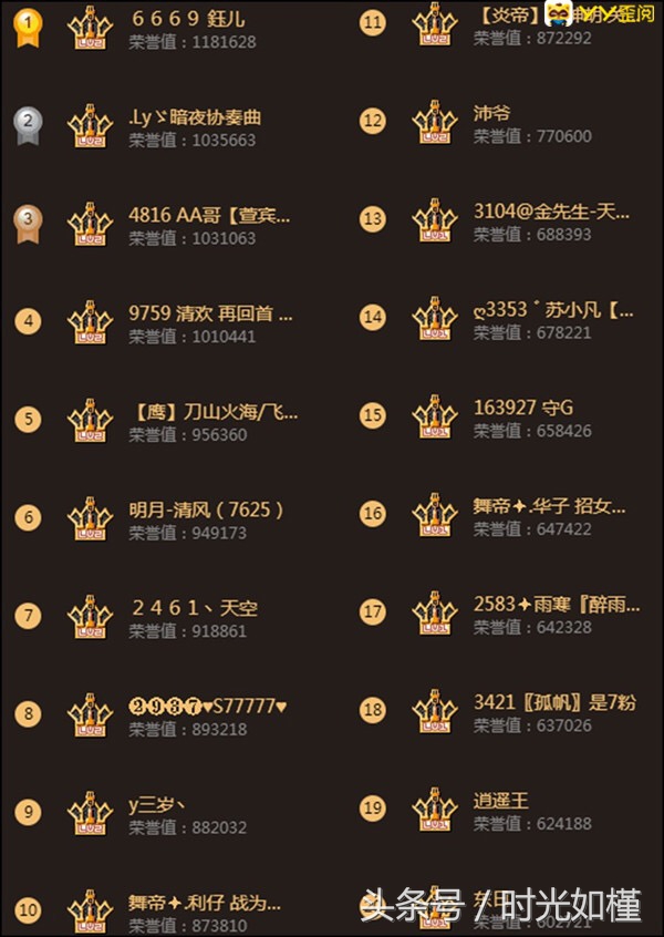 yy年度大战视频2019颁奖,yy年度决赛精彩视频