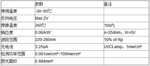 鱼缸紫外线杀菌灯开多长时间,杀菌紫外线消毒灯