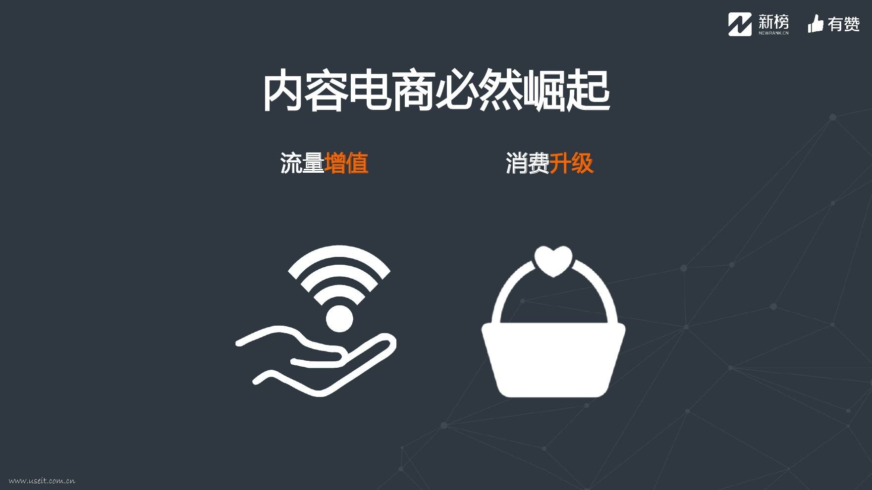 1688电商怎么挑选货源,1688电商平台怎么运营好